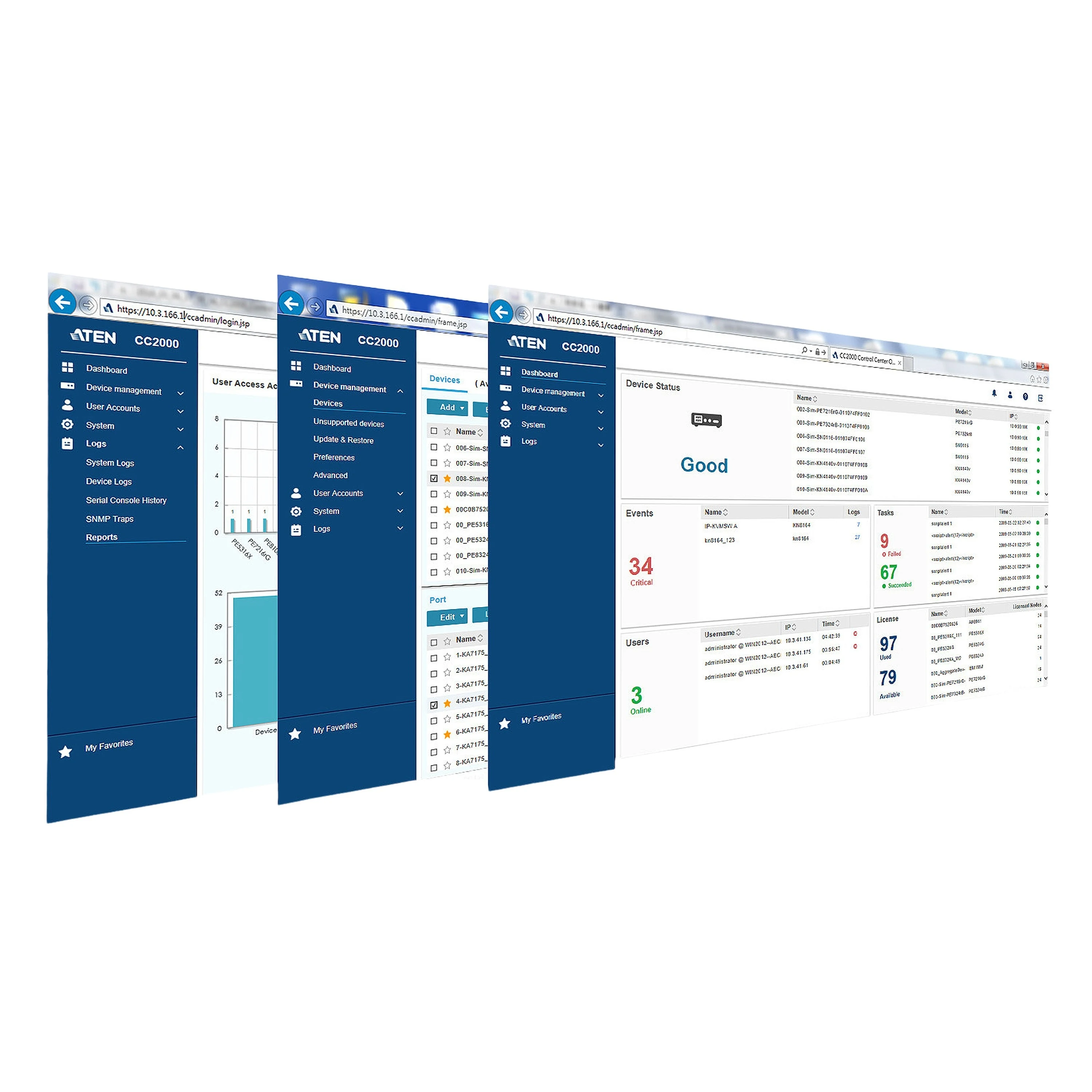 ATEN CC2000-3.0 Centralized Management Software